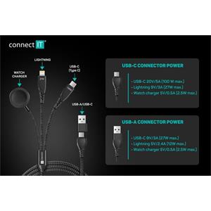 CONNECT IT Wirez 6in1 1x USB-C 1x Lightning 1x Watch charger 1,25 m ČERNÝ