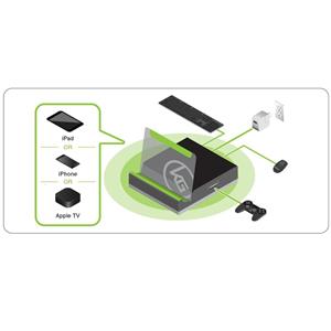 IOBIT KeyMander 2 Mobile Keyboard/Mouse Adapter for Mobile Devices